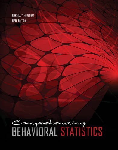Comprehending Behavioral Statistics,Used