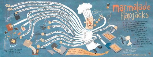 They Draw and Cook: 107 Recipes Illustrated by Artists from Around the World,New