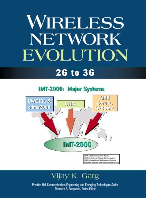 Wireless Network Evolution: 2G to 3G,Used
