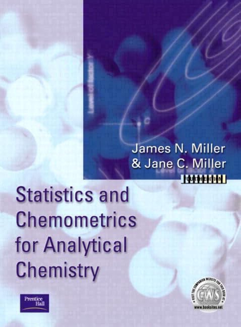 Statistics and Chemometrics for Analytical Chemistry,Used