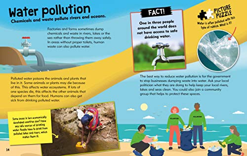 Pollution (Fact Planet),Used