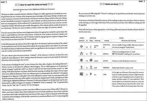Kanji From The Start: A Comprehensive Japanese Reader,Used