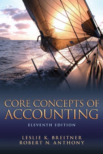 Core Concepts of Accounting,Used