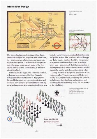 Graphic Design: A Concise History, Second Edition (World Of Art),Used