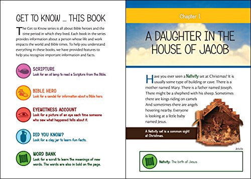 Mary (Get to Know),Used