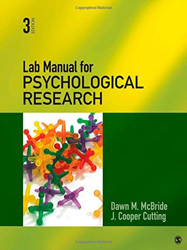 Psychological Research,Used