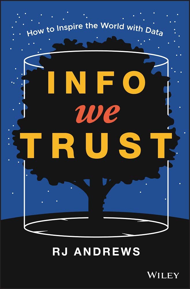 Info We Trust: How To Inspire The World With Data