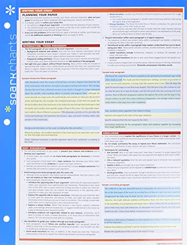 English Composition and Rhetoric SparkCharts (Volume 12),Used