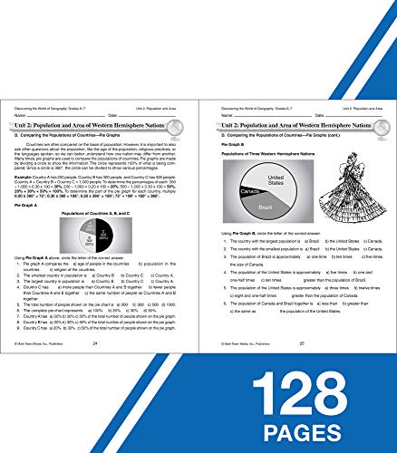 Mark Twain Geography Workbook for Grades 67, Western Hemisphere Geography Activity Book, 6th Grade & 7th Grade Geography for Ki,Used