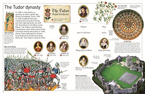 Tudor (DK Eyewitness),Used