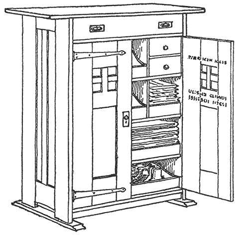 Making Authentic Craftsman Furniture: Instructions and Plans for 62 Projects (Dover Crafts: Woodworking),Used