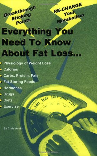 Everything You Need To Know About Fat Loss,Used