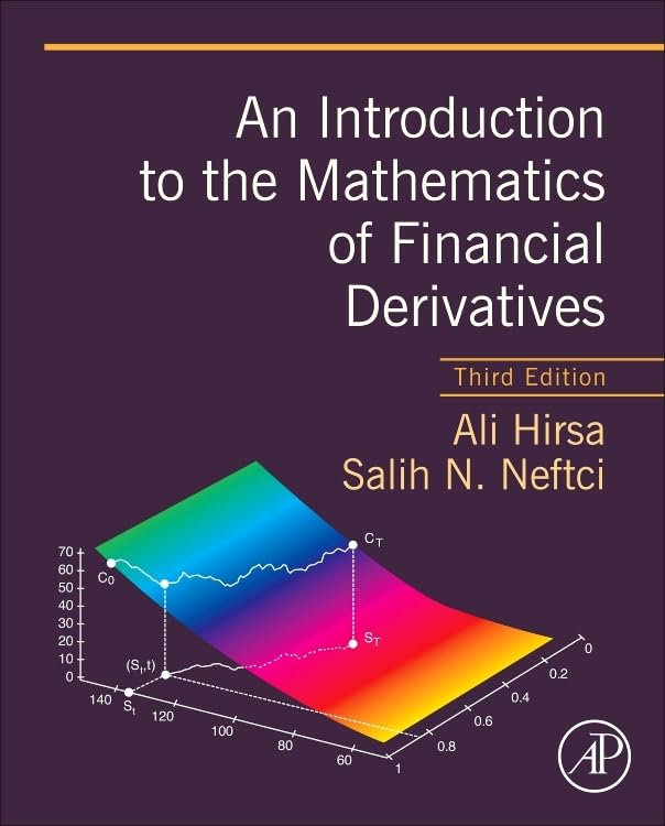 An Introduction to the Mathematics of Financial Derivatives,Used
