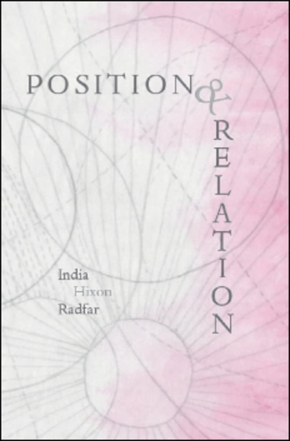 Position & Relation,Used