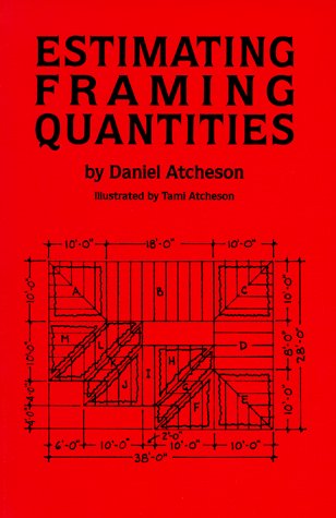 Estimating Framing Quantities,Used