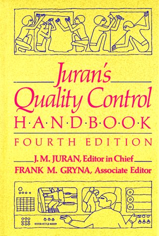 Jurans Quality Control Handbook,Used