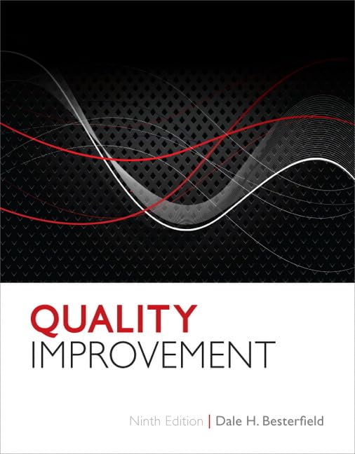 Quality Improvement,Used