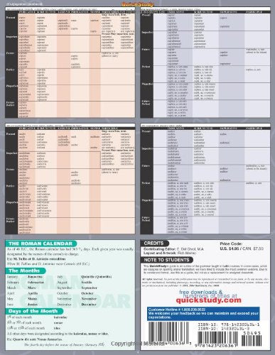 Latin Grammar (Quick Study Academic),Used