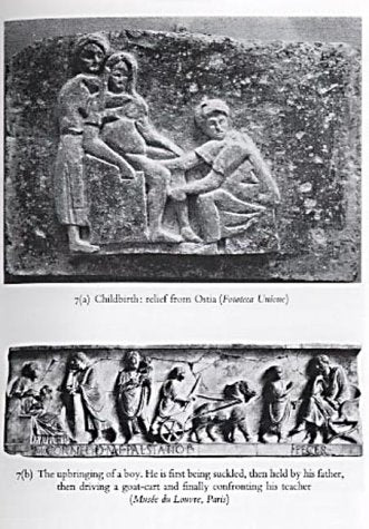 Life and Leisure in Ancient Rome,Used