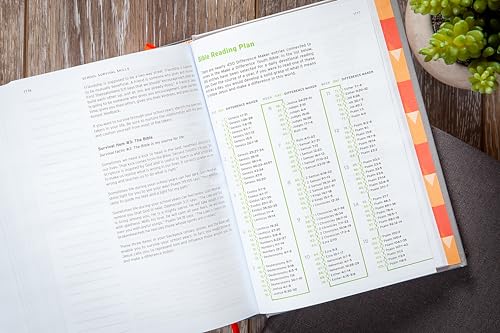 Make a Difference Youth Bible (NLT)  Empower Youth to Read Gods Word and Change the World through Christ,Used