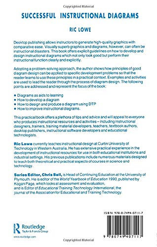 Successful Instructional Diagrams (Educational and Training Technology Series),Used