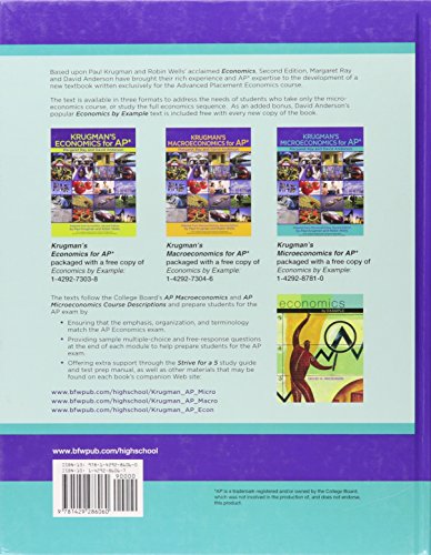 Krugman's Microeconomics for Ap,Used