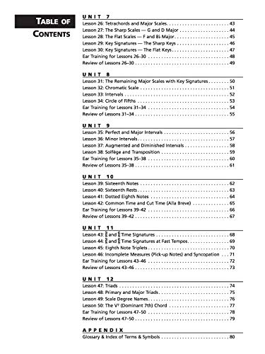 Alfred's Essentials of Music Theory, Bk 2,New