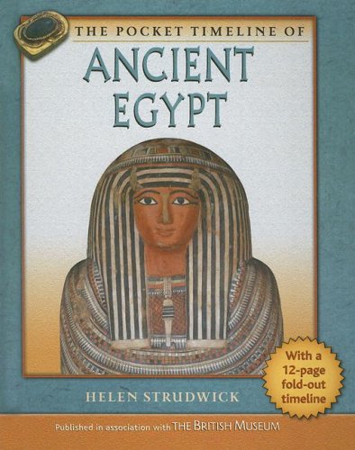 The Pocket Timeline Of Ancient Egypt