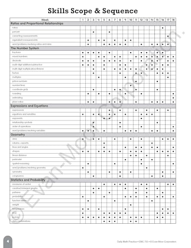 EvanMoor Daily Math Practice, Grade 6,Used