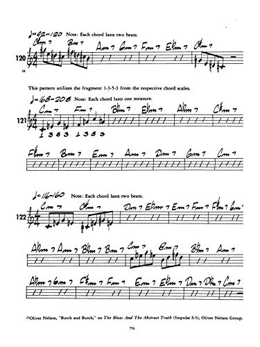 Patterns for Jazz  A Theory Text for Jazz Composition and Improvisation: Treble Clef Instruments,New