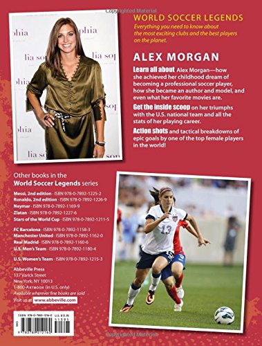 Alex Morgan (World Soccer Legends),Used