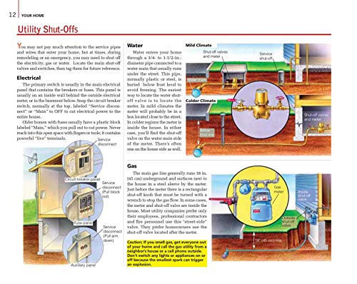 The Complete DoitYourself Manual (Family Handyman),Used