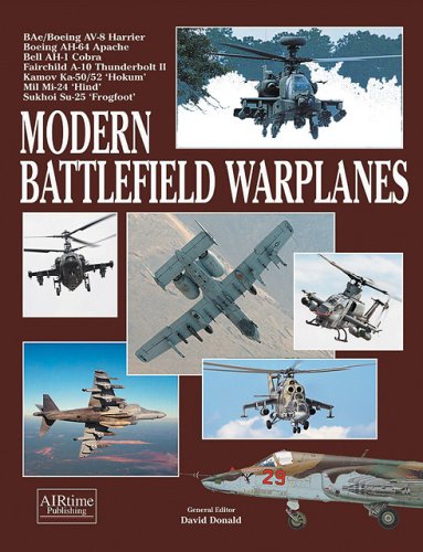 Modern Battlefield Warplanes,Used