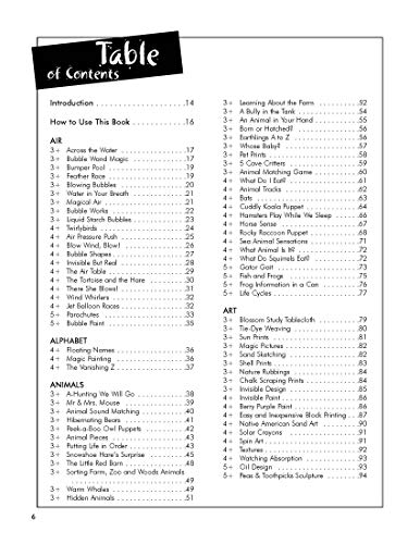 The GIANT Encyclopedia of Science Activities for Children 3 to 6: More Than 600 Science Activities Written by Teachers for Teach,New