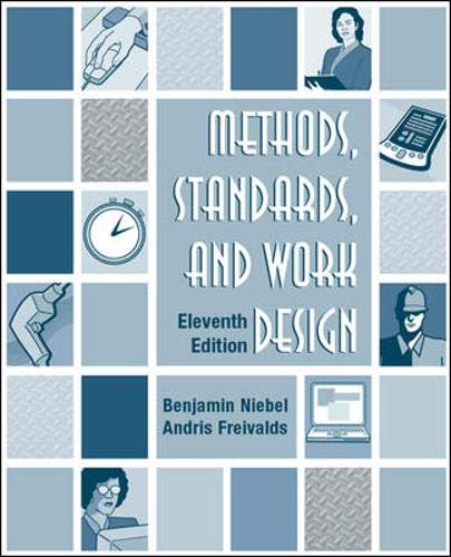 Methods, Standards, & Work Design,Used