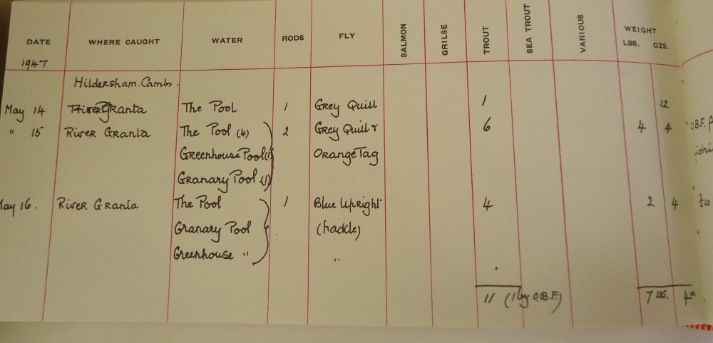 Muriel Foster's Fishing Diary,New