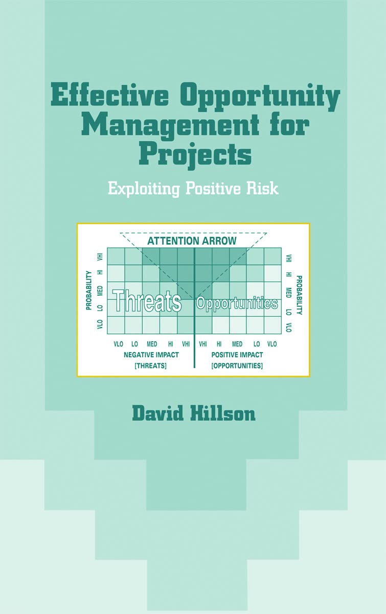 Effective Opportunity Management For Projects: Exploiting Positive Risk (Center For Business Practices)