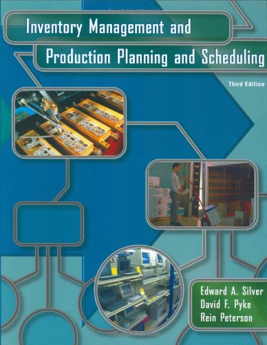 Inventory Management and Production Planning and Scheduling,Used
