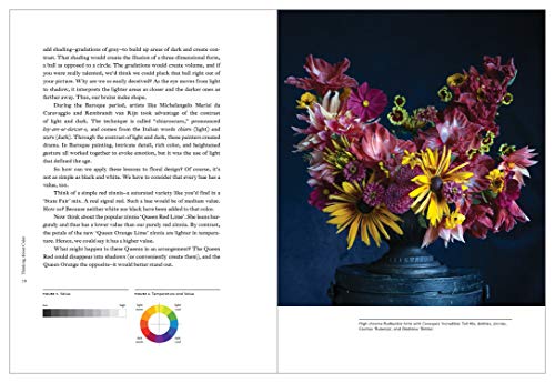 Cultivated: The Elements of Floral Style,Used