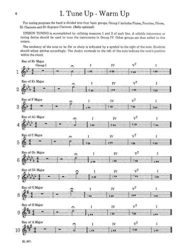 3D Band Book: Bells,Used