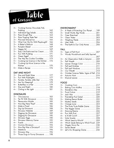 The GIANT Encyclopedia of Science Activities for Children 3 to 6: More Than 600 Science Activities Written by Teachers for Teach,New