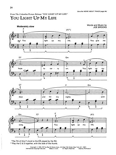 Alfred's Basic Adult Pop Song Piano Book, Level 1 (2463),Used