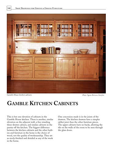 Shop Drawings for Greene & Greene Furniture: 23 American Arts and Crafts Masterpieces (Fox Chapel Publishing),Used