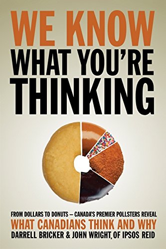 We Know What Youre Thinking,Used
