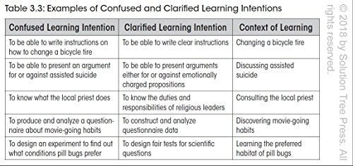 Embedded Formative Assessment (Strategies for Classroom Formative Assessment That Drives Student Engagement and Learning) (New A,New
