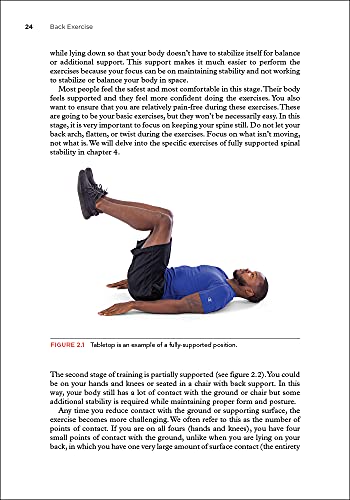 Back Exercise: Stabilize, Mobilize, and Reduce Pain,Used