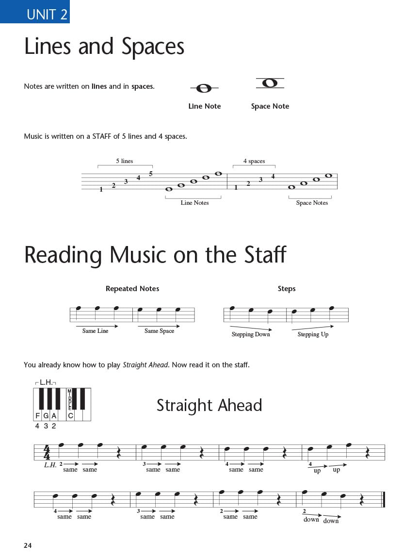 Hal Leonard Adult Piano Method  Book 1  Lessons, Solos, Technique And Theory  With Online Audio Access And Playback+ Features (,Used