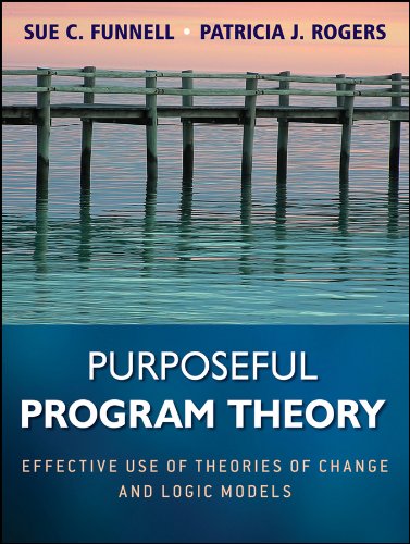 Purposeful Program Theory: Effective Use of Theories of Change and Logic Models,Used