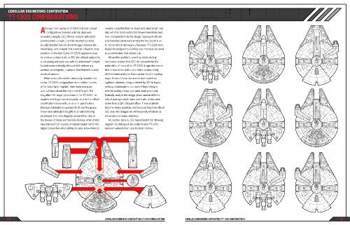 Millennium Falcon Manual O/P,Used
