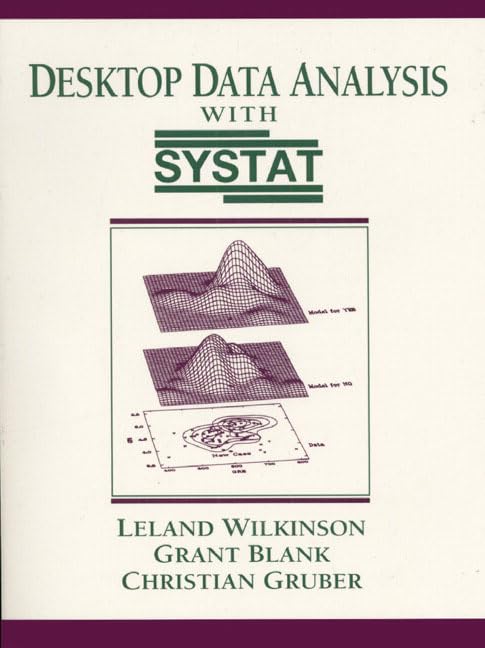 Desktop Data Analysis With Systat,Used